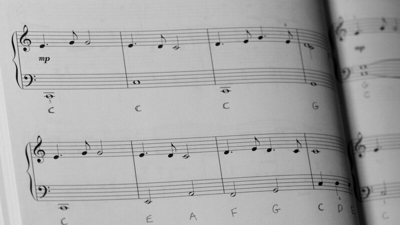 Musical notes on sheet